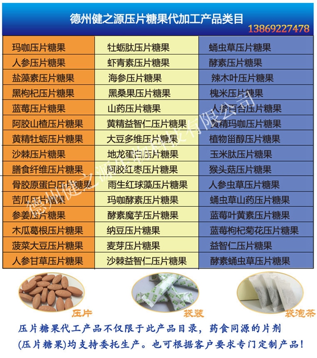 衛(wèi)計(jì)委公布的既是食品又是藥品的中藥名單   丁香、八角、茴香、刀豆、小茴香、小薊、山藥、山楂、馬齒莧、烏梢蛇、烏梅、木瓜、火麻仁、代代花、玉竹、甘草、白芷、白果、白扁豆、白扁豆花、龍眼肉（桂圓）、決明子、百合、肉豆蔻、肉桂、余甘子、佛手、杏仁、沙棘、芡實(shí)、花椒、紅小豆、阿膠、雞內(nèi)金、麥芽、昆布、棗（大棗、黑棗、酸棗）、羅漢果、郁李仁、金銀花、青果、魚(yú)腥草、姜（生姜、干姜）、枳椇子、枸杞子、梔子、砂仁、胖大海、茯苓、香櫞、香薷、桃仁、桑葉、桑葚、桔紅、桔梗、益智仁、荷葉、萊菔子、蓮子、高良姜、淡竹葉、淡豆豉、菊花、菊苣、黃芥子、黃精、紫蘇、紫蘇籽、葛根、黑芝麻、黑胡椒、槐米、槐花、蒲公英、蜂蜜、榧子、酸棗仁、鮮白茅根、鮮蘆根、蝮蛇、橘皮、薄荷、薏苡仁、薤白、覆盆子、藿香。（以上為2012年公示的86種）