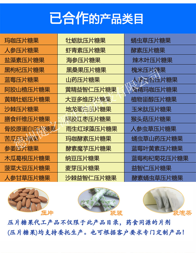 品名：黑枸杞壓片糖果  品級(jí)：SC食品級(jí)  規(guī)格：多種規(guī)格選擇，可按要求定制加工  配料表：工廠可根據(jù)客戶市場(chǎng)定位設(shè)計(jì)配方/調(diào)配相關(guān)成分，或者客戶自有配方，自有樣品  起訂量：30萬(wàn)片。規(guī)格：0.25g-1g均可加工。  加工基本要求：個(gè)人業(yè)務(wù)、擁有合法注冊(cè)商標(biāo)、營(yíng)業(yè)執(zhí)照及食品流通許可證的公司業(yè)務(wù) 